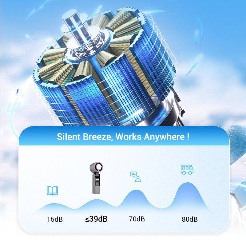 ✨2025 Gorąca wyprzedaż 50% ZNIŻKI⌛❄️Mini chłodzący, ręczny, wydajny wentylator