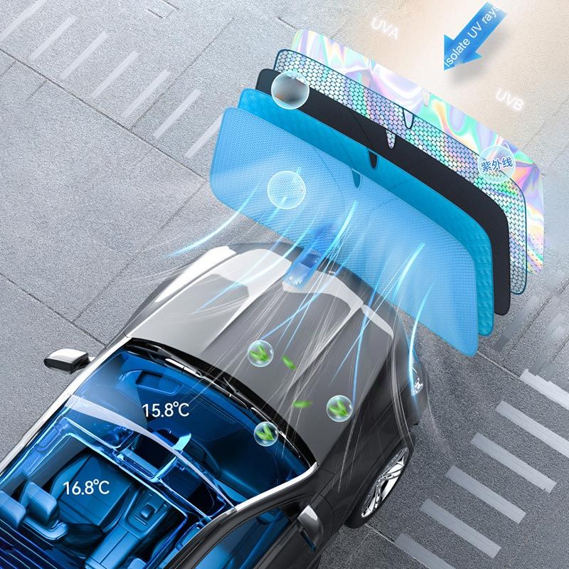 Laserowa osłona przeciwsłoneczna do samochodu