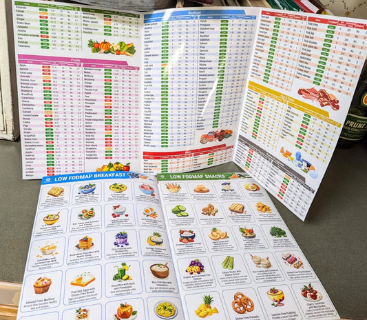 🥗Zestaw 2 wykresów Fodmap📘 Lista pokarmów łagodzących objawy IBS