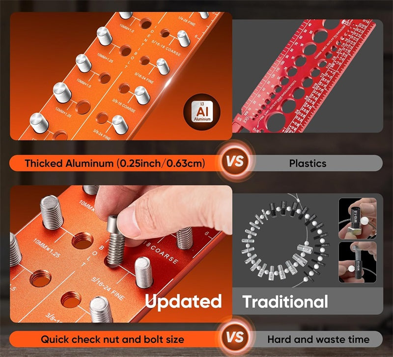 Narzędzie do sprawdzania gwintów nakrętek i śrub