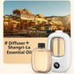 Automatic Aromatherapy Diffuser